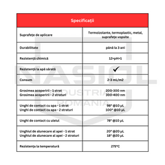 Nasiol OMNIPHOB M07 - soluție nano protecție profesională pentru suprafețe termoizolante, termoplastice, metal și suprafețe vopsite