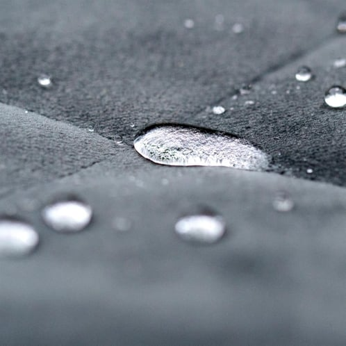 Nasiol Nano Seat Protect - soluție protecție scaune auto